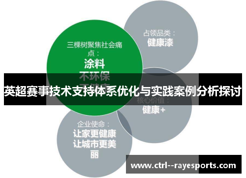 英超赛事技术支持体系优化与实践案例分析探讨