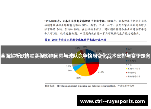 全面解析欧协联赛程影响因素与球队竞争格局变化战术安排与赛季走向
