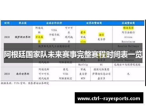 阿根廷国家队未来赛事完整赛程时间表一览