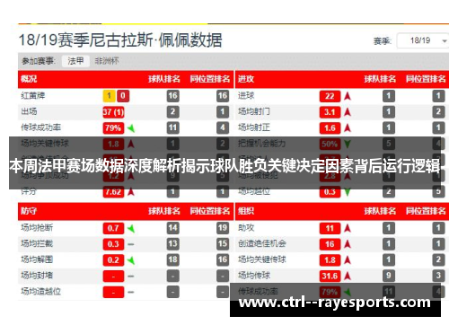 本周法甲赛场数据深度解析揭示球队胜负关键决定因素背后运行逻辑 本周法甲赛场数据深度解析揭示球队胜负关键决定因素背后运行逻辑
