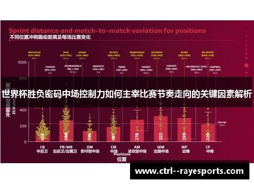 世界杯胜负密码中场控制力如何主宰比赛节奏走向的关键因素解析 世界杯胜负密码中场控制力如何主宰比赛节奏走向的关键因素解析