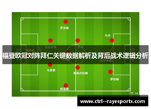 福登欧冠对阵拜仁关键数据解析及背后战术逻辑分析 福登欧冠对阵拜仁关键数据解析及背后战术逻辑分析